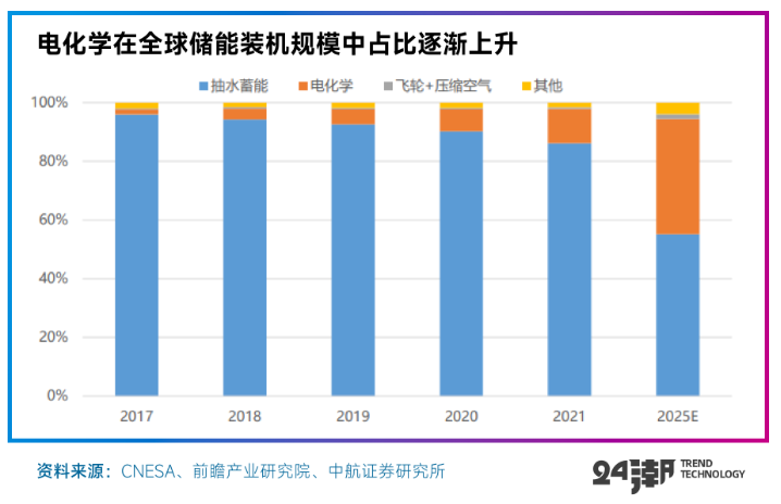 1762501238736659.png image.png