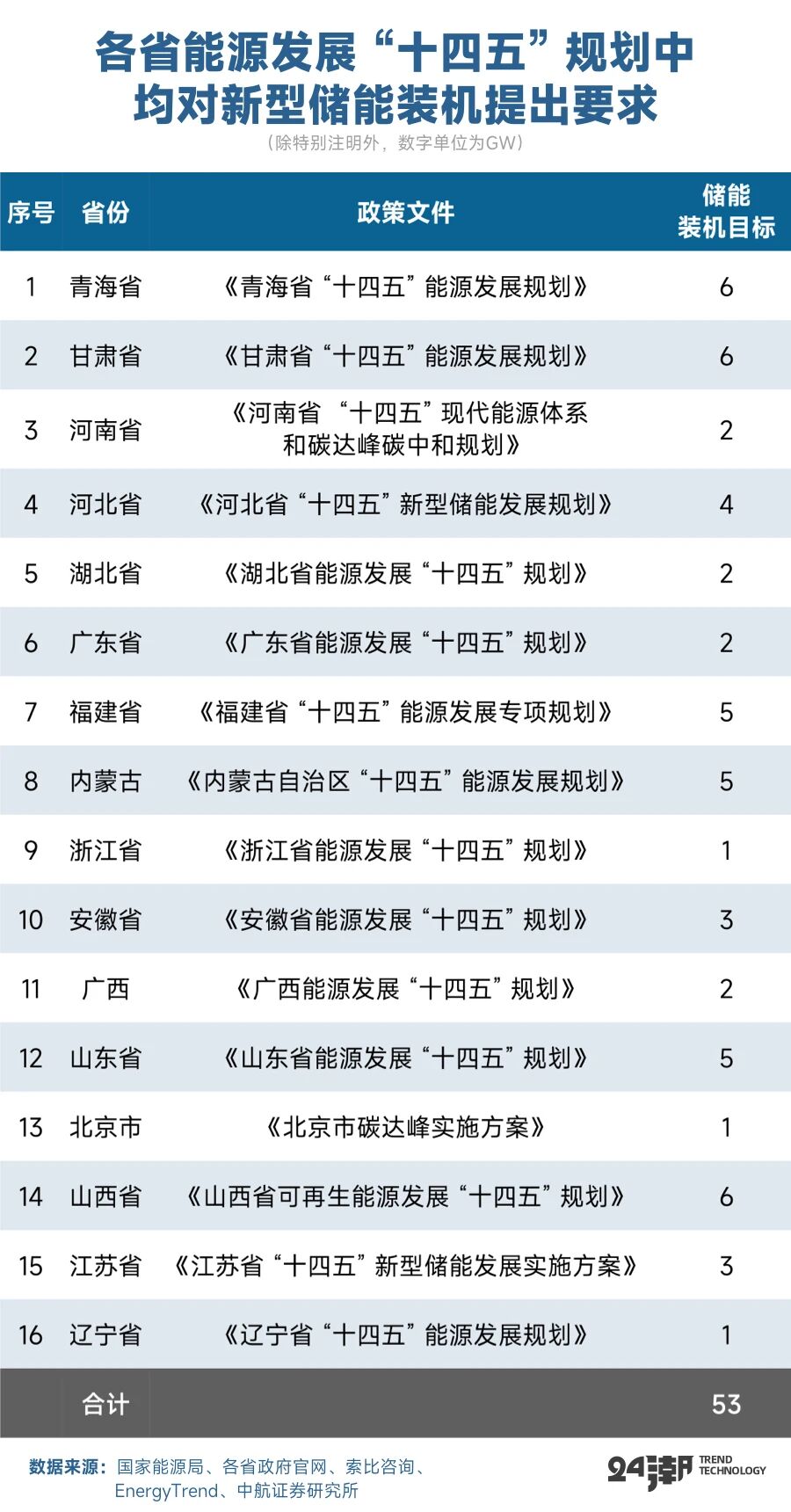 1762501339447638.jpg 微信图片_2025-11-07_154207_487.jpg