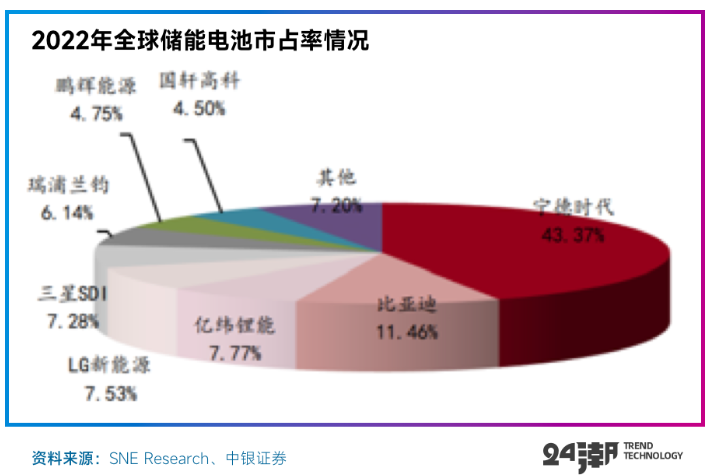 1762501668584186.png image.png