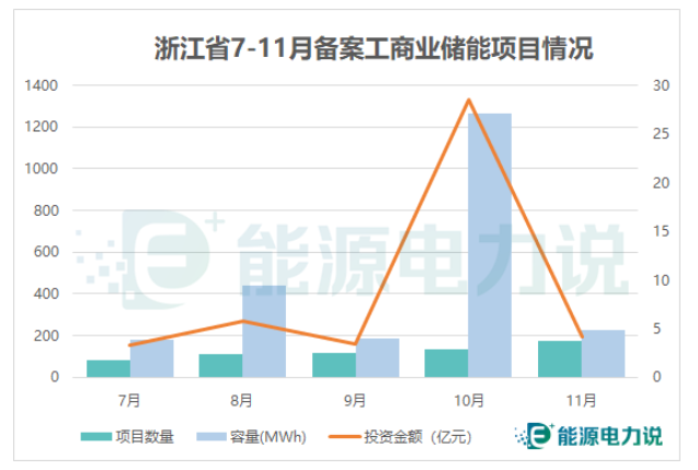 1762504498977457.png image.png