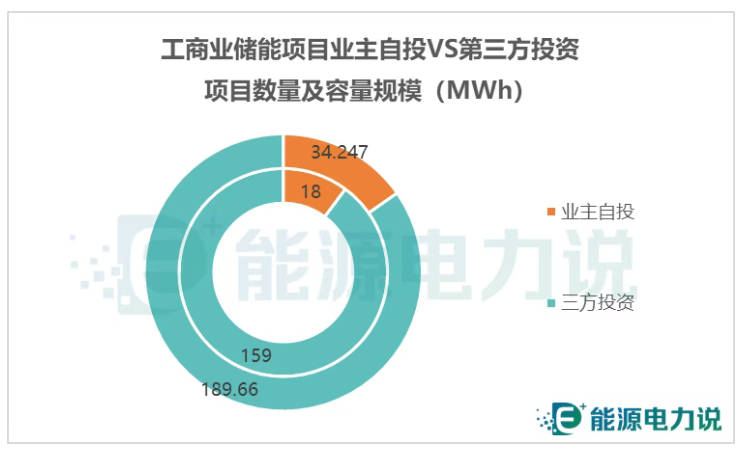 1762504588933610.png image.png