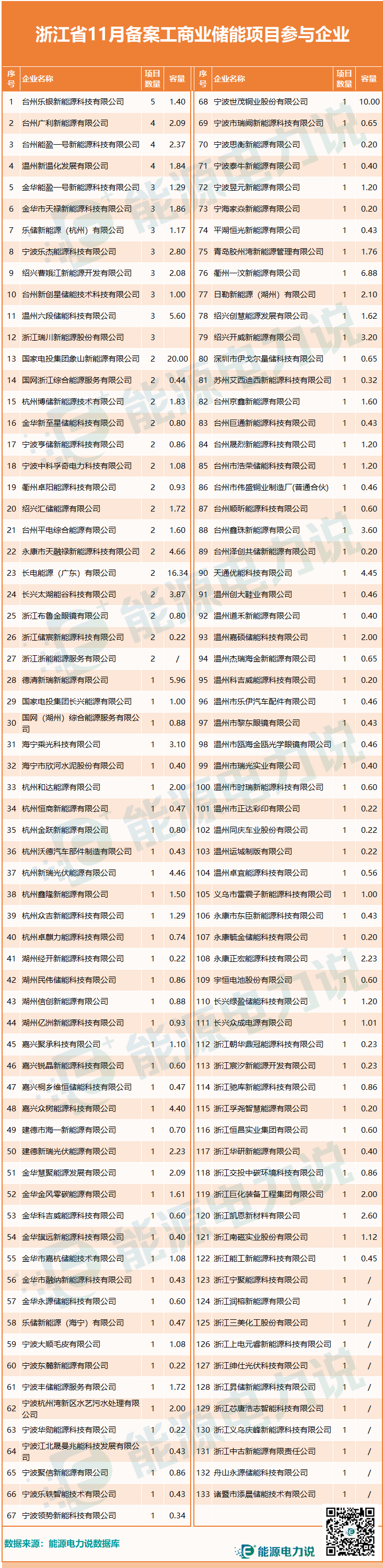 1762504645737182.png 微信图片_2025-11-07_163715_799.png