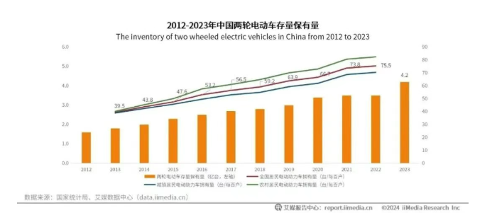 1762570883714721.png image.png