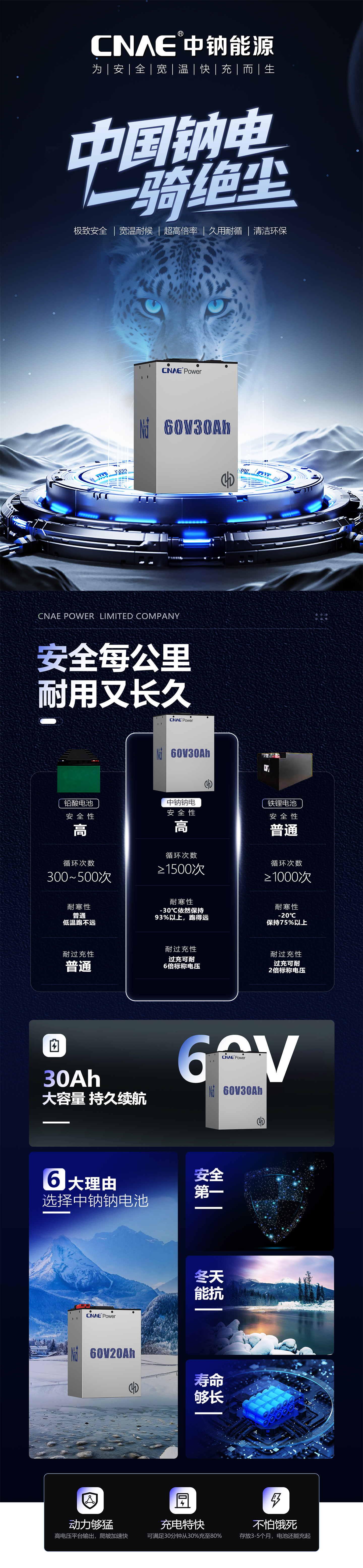 1763098282165467.jpg 60V30Ah.jpg