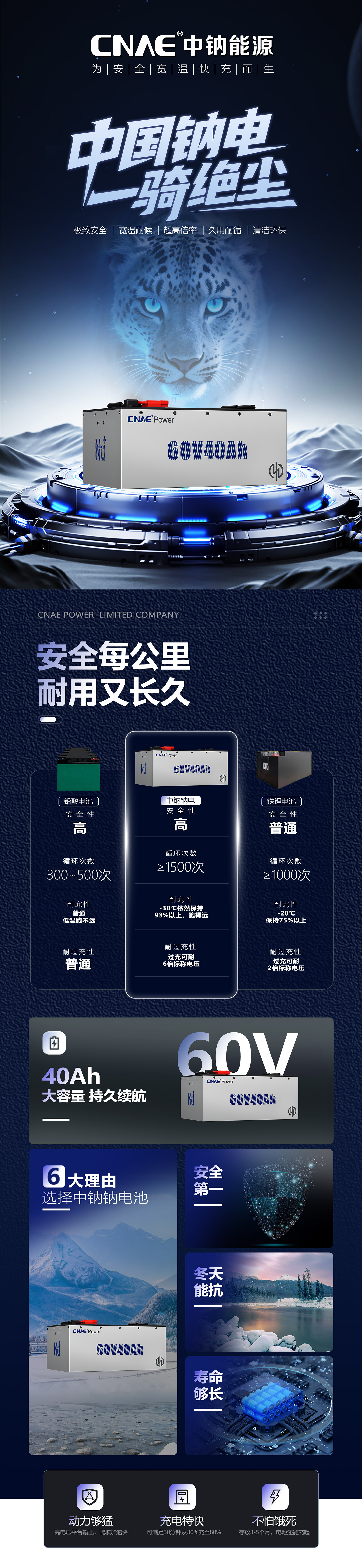 1763098832600786.jpg 60V40Ah.jpg