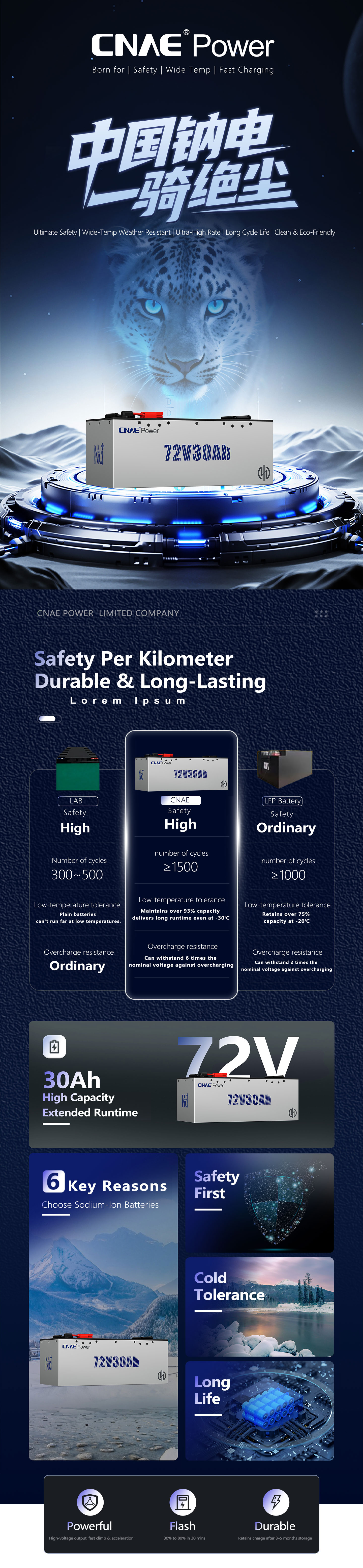 1763104520494290.jpg 70V30Ah.jpg