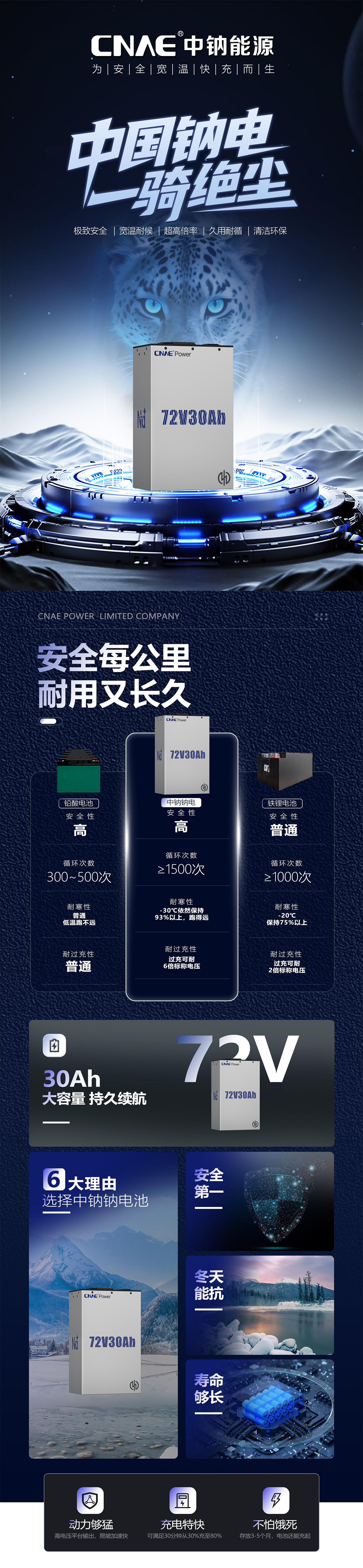 1763104560472874.jpg 70V30Ah-shu.jpg