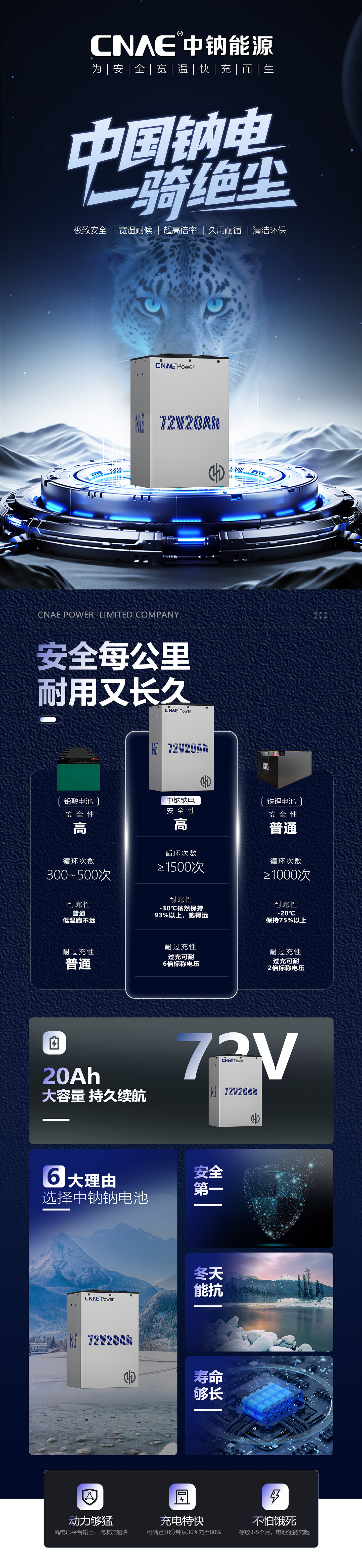 1763104806628669.jpg 70V20Ah.jpg